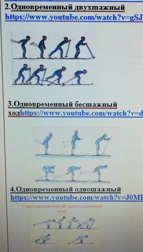 Какой из этих ходов самый сложный и менее всего применяется в лыжных гонках ​