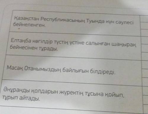 надо составить по 3 вопроса к каждому предложению я вообще не шарю в казахском