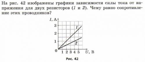 1. На рисунке изображены графики зависимости силы тока от напряжения для двух резисторов (1 и 2). Че