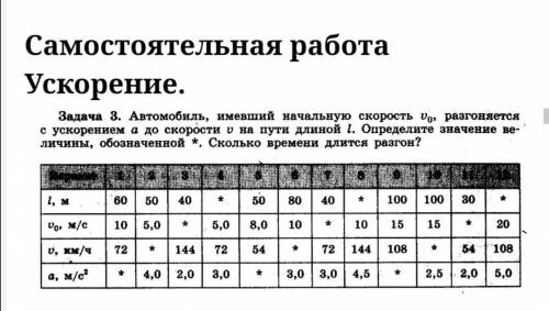 с физикой Решите только 1, 2, 3, 4, 5