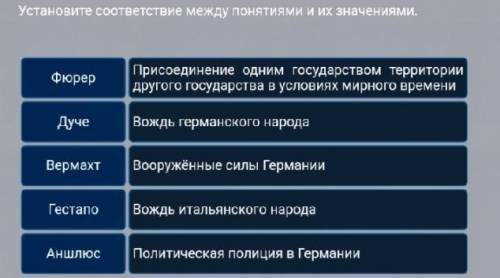 Терминология тоталитаризма