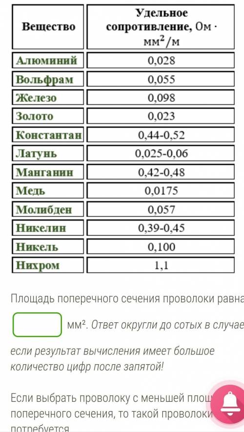 В спирали электронагревательного элемента, изготовленного из золотой проволоки площадью поперечного