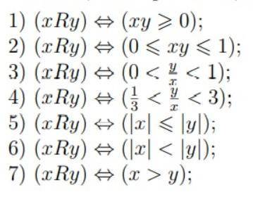 Исследовать отношение R c R^2 на рефликтивность, антирефликтивность, симетричность, антисемитричност