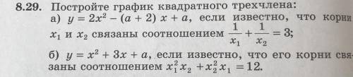 Постройте график квадратного трёхчлена