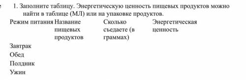 1. Заполните таблицу. Энергетическую ценность пищевых продуктов можно найти в таблице (МЛ) или на уп