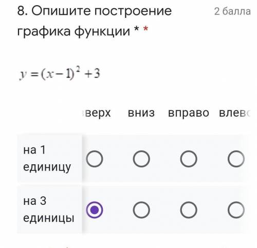 Опишите построение графика функции у=(х-1)^2+3​