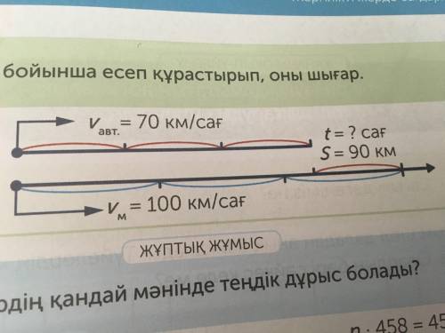 Здравствуйте,нужна по математике.Сағ-час