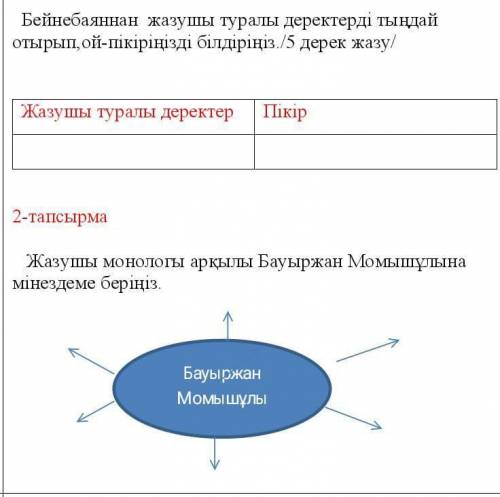 Бейнебаяннан жазушы туралы деректерді тыңдай отырып,ой-пікіріңізді білдіріңіз./5 дерек жазу/ Жазушы