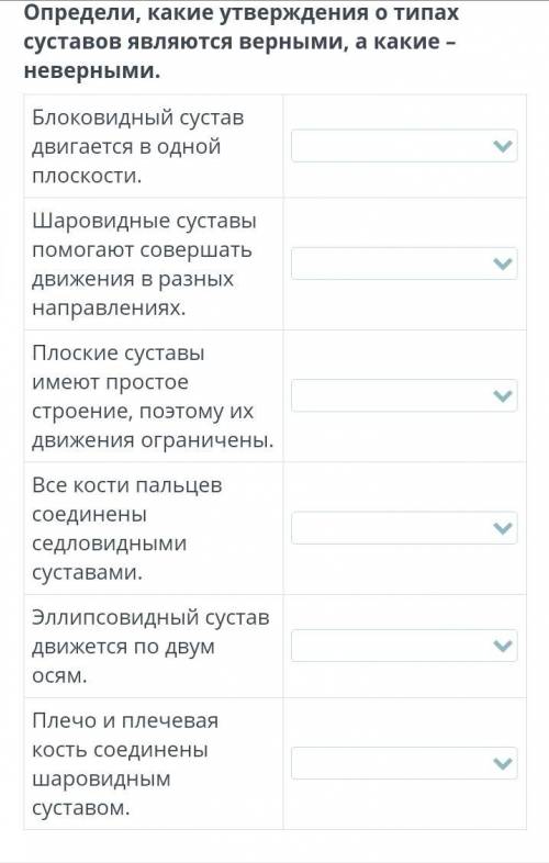 Определи ,какие утверждения о типах суставов являются верными,а какие нет? ответы :верно; неверно
