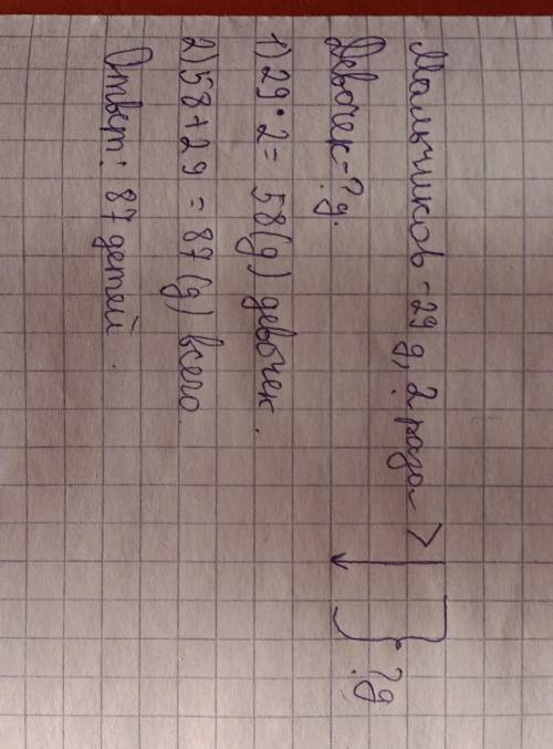 5. Секцию спортивных танцев посещают 29 мальчиков, что в 2 раза меньше, чем девочек. Сколько всего д