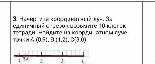 Начертите координатный луч. За единичный отрезок возьмите 10 клеток тетради. Найдите на координатном