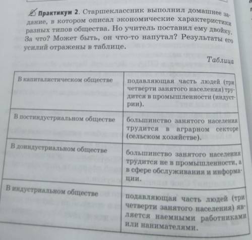 старшеклассники выполнил домашнее задание,в котором описал экономические характеристики разных типов