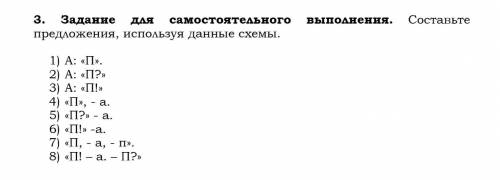 3. Задания для самостоятельного выполнения Составьте предложения, используя данные схемы.я не бот ​