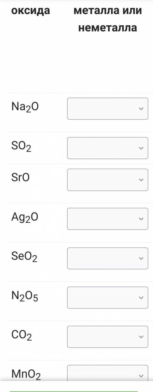 напишите металл или неметаллхимия 8 класс не наугад​