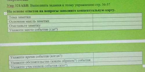 Упр 321АБВ. Выполнить задания к этому упражнению стр. 36-37 На основе ответов на вопросы заполните к