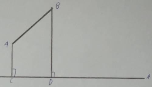 очень Дано: ACIIaBDIIaНайти:угол ABD​