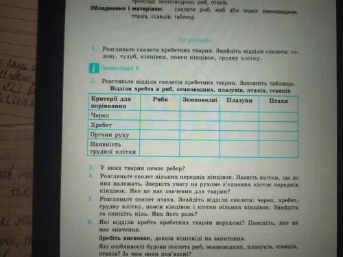 До ть будь ласка, біологія Заповніть таблицю