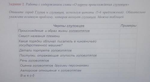 Задания для ТЕХ, кто ЧИТАЛ произведение Салтыкова - Щедрина История Одного Города.​