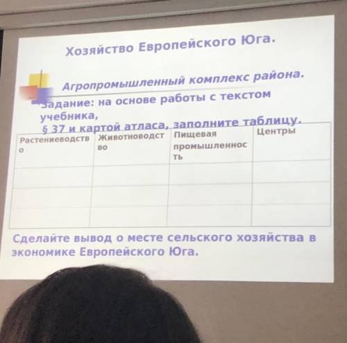 заполнить таблицу нужно сделать по районам Ростовская область Краснодарский край Адыгея Ставропол