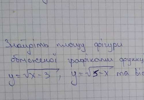 Знайдіть площу фігури обмеженої графіками функцій. До ть, будь ласка​