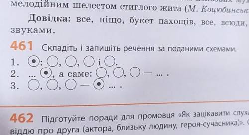 Складіть і запишіть речення за поданими схемами.​