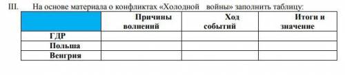 заполнить таблицу! Не могу найти никакой информации об этом, только локальные конфликты, но это не т