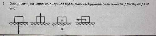 Определите на каком из рисунков правильно изображена сила тяжести , действующая на тело :