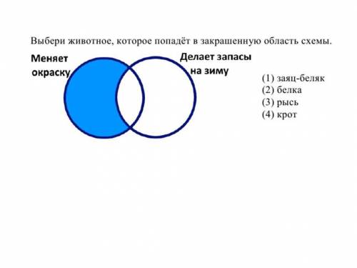 Выбери животное, которое попадет в закрашенную область.