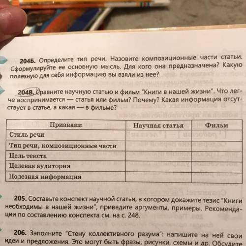 204B. Сравните научную статью и фильм Книги в нашей жизни, Что леr- че воспринимается — статья или