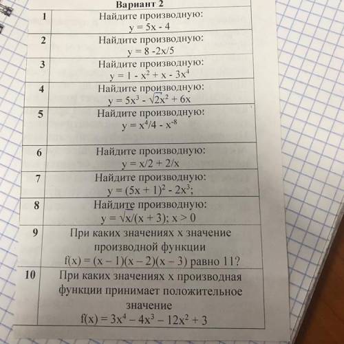 Найдите производную: y = 5x - 4 Найдите производную: y = 8-2x/5 Найдите производную: y = 1 - x^2+x-