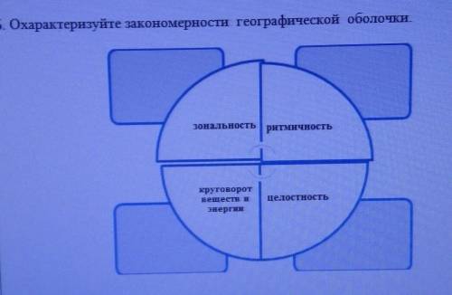 Б. Охарактеризуйте закономерности географической оболочки.зональностьритмичностькруговоротвеществ вэ