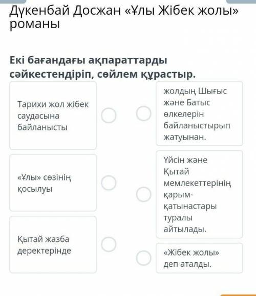 Дүкенбай Досжан «Ұлы Жібек жолы» романы​