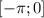 [-\pi; 0]