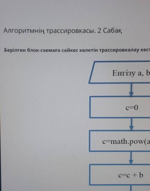 КЫМДЕ БАР ИНФОРМАТИКА ВСЕ ОТВЕТЫ ​