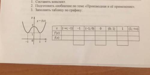 Помагите не игнорте. Мне нужно 3 задание