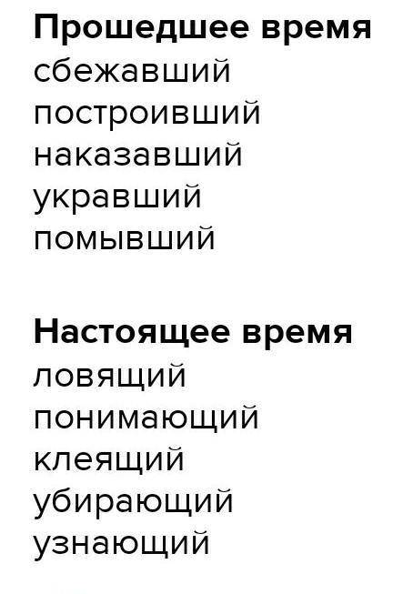 Приведите два примера действительных причастий времени​