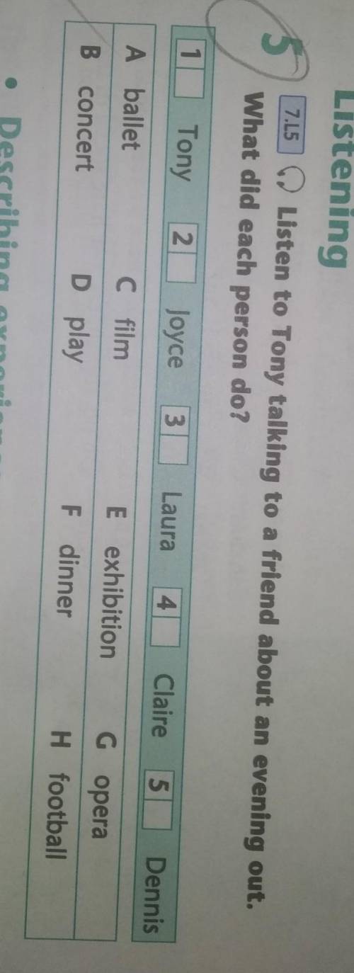 1Tony2.Joyce3Laura4Claire5DennisA balletC filmE exhibitionGoperaB concertD playF dinnerH football​