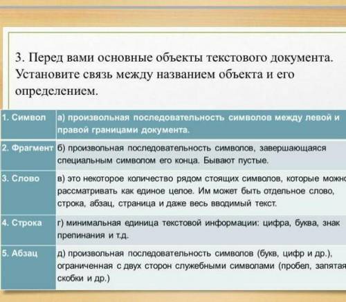 Перед вами основные объекты текстового документа. Установите связь между названием объекта и его опр