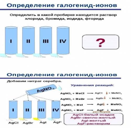 Химики выручайте очень нужна ваша по химии Используя данные схемы,  запишите  молекулярные и ионные