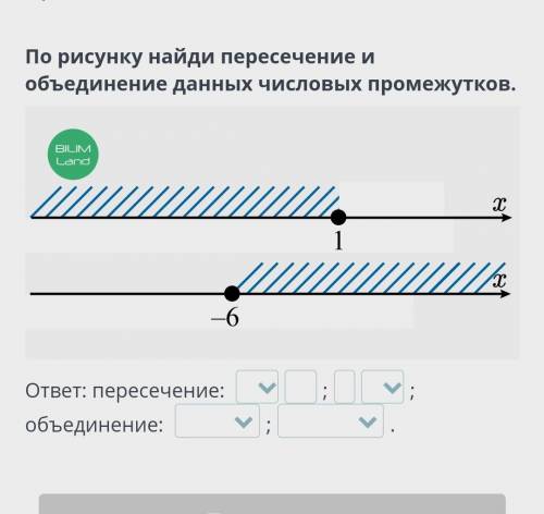 По рисунку Найди пересечение и Объединение в данных числовых промежутков ​