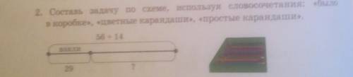 2. Составь задачу по схеме, используя словосочетания: было в коробке», «цветные карандаши», «простые