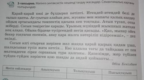 Мәтінге синтаксистік-кешенді талдау жасаңдар. Семантикалық картаны толтырыңдар комектесп жерндерш