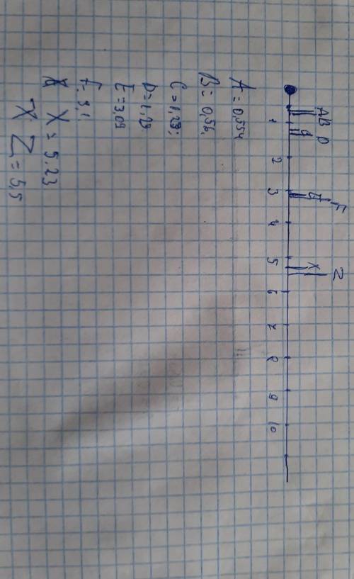 Обозначь десятичные дроби на координатном луче. 0,554 и 0,56 1,23 и 1,29 3,09 и 3,1 5,23 и 5,5