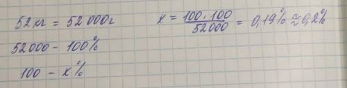 Какую часть занимает 100 г от 52 кг? В процентах