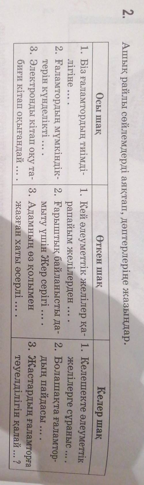 ребят все сделайте я просто тупой нечего не могу сам сделать выручите сделайте ато мама меня приконч