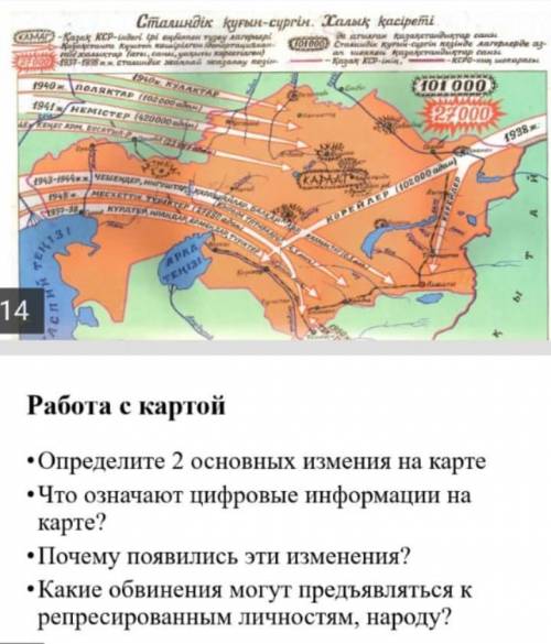 с историей. Тема общественно политические процессы в Казахстане в 20 е 30е годы 20 века. Сталинские