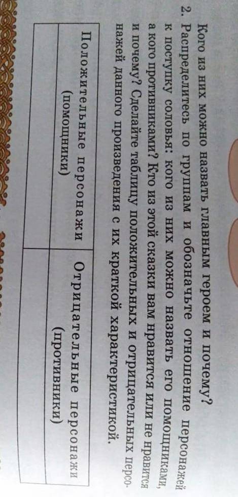 Кого из них можно назвать главным героем и почему? 2. Распределитесь по группам и обозначьте отношен