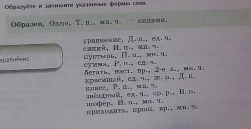 Образец. Окно, Т. п., мн. ч. Окнами.уравнение, Д. п., ед. ч.синий, И. п., мн. ч.пустырь, п. п., мн.