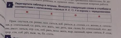 выпишите следующие слова в столбики в соответствии с написанием гласных и е о а в корнях с чередован