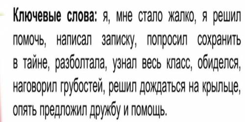 Пересказать текст весенний дождь от лица Коли Лыкова ключевые слова: